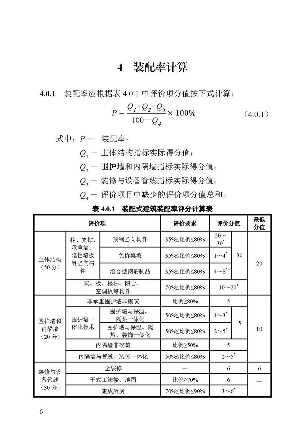 装配式建筑评价方法（河北省）_页面_14.jpg