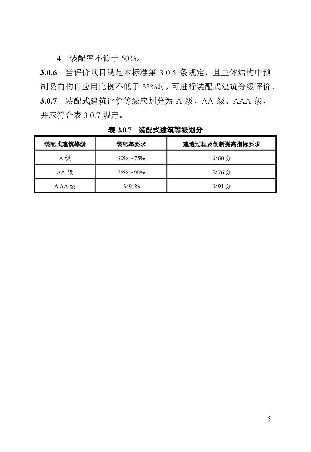 装配式建筑评价方法（河北省）_页面_13.jpg